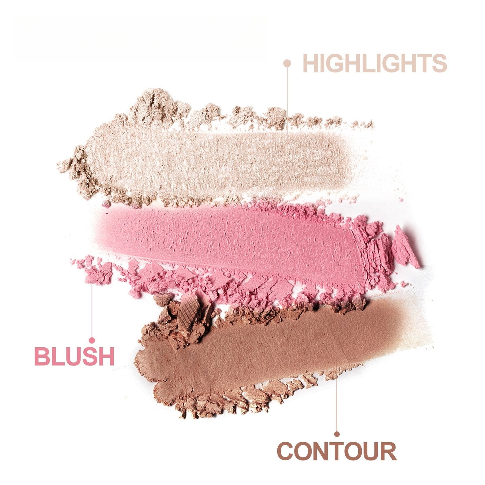 3-in-1 Multitasking Magic Palette - siarwg